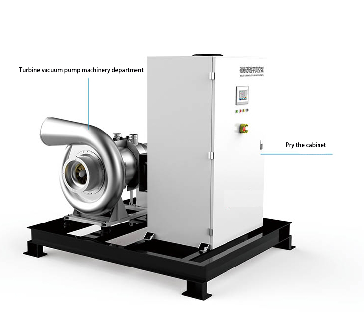 透平真空泵 总体结构