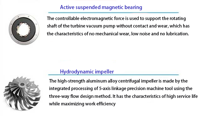 透平真空泵 内部节能特点