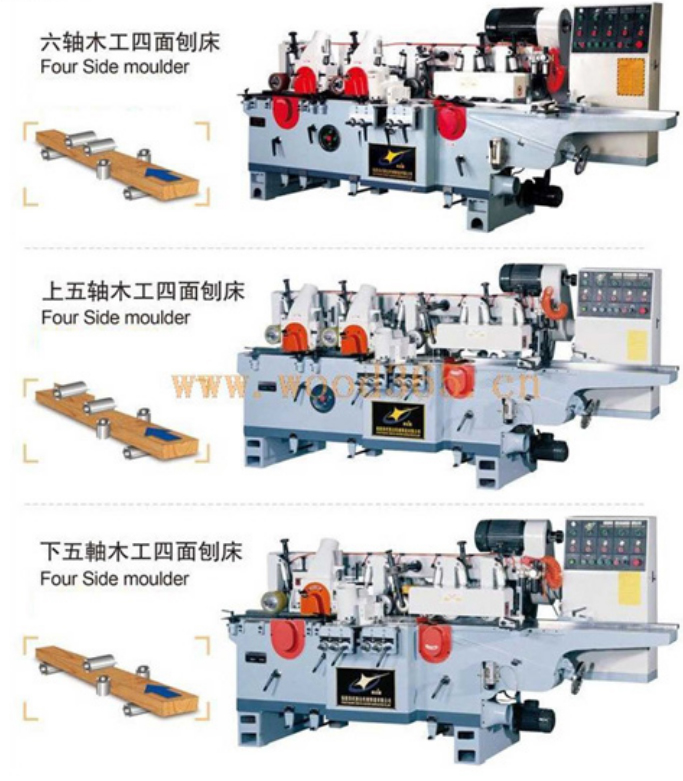 Woodworking-Planer