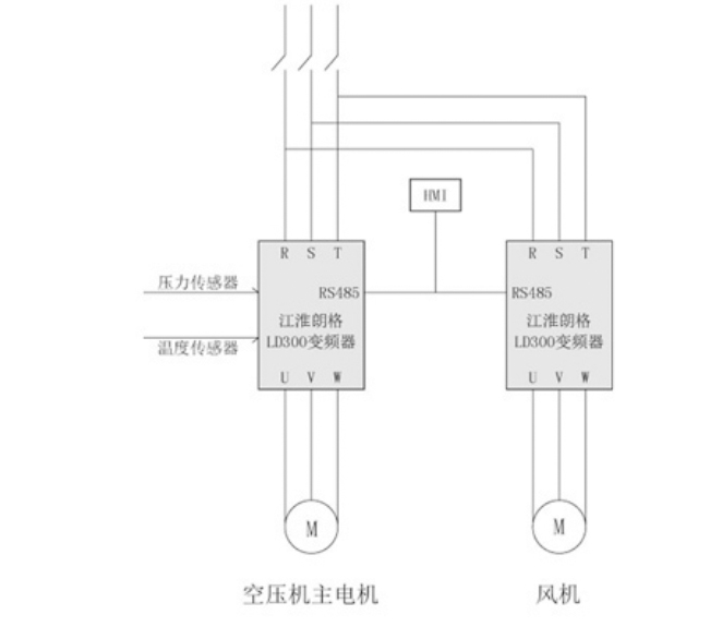 Screw-Air-Compressor-