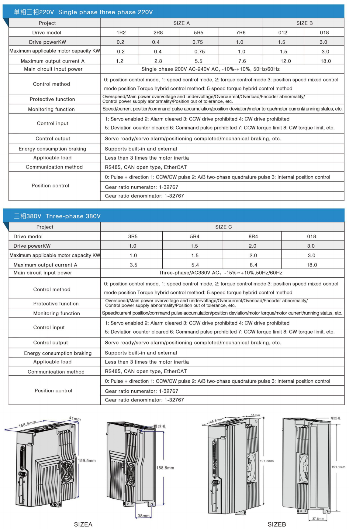 S10 规格型号